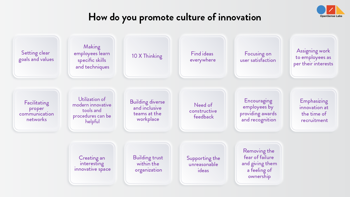 building-a-culture-of-innovation-at-the-workplace-opensense-labs